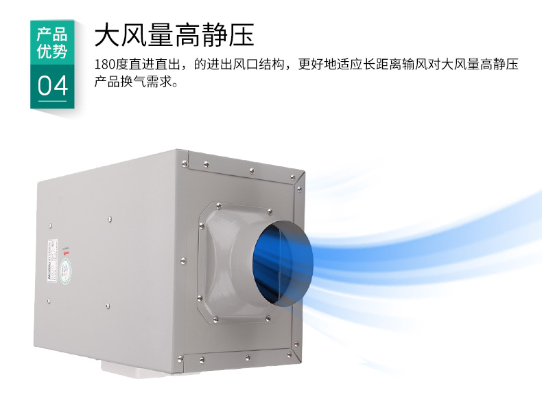 新風系統品牌推薦