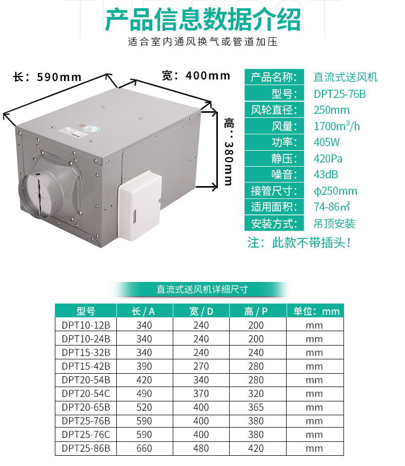 通風系統的分類及特點
