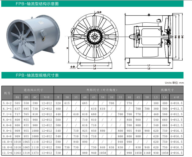消防排煙風機品牌推薦