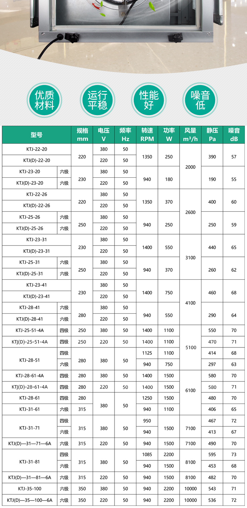 空調風柜品牌